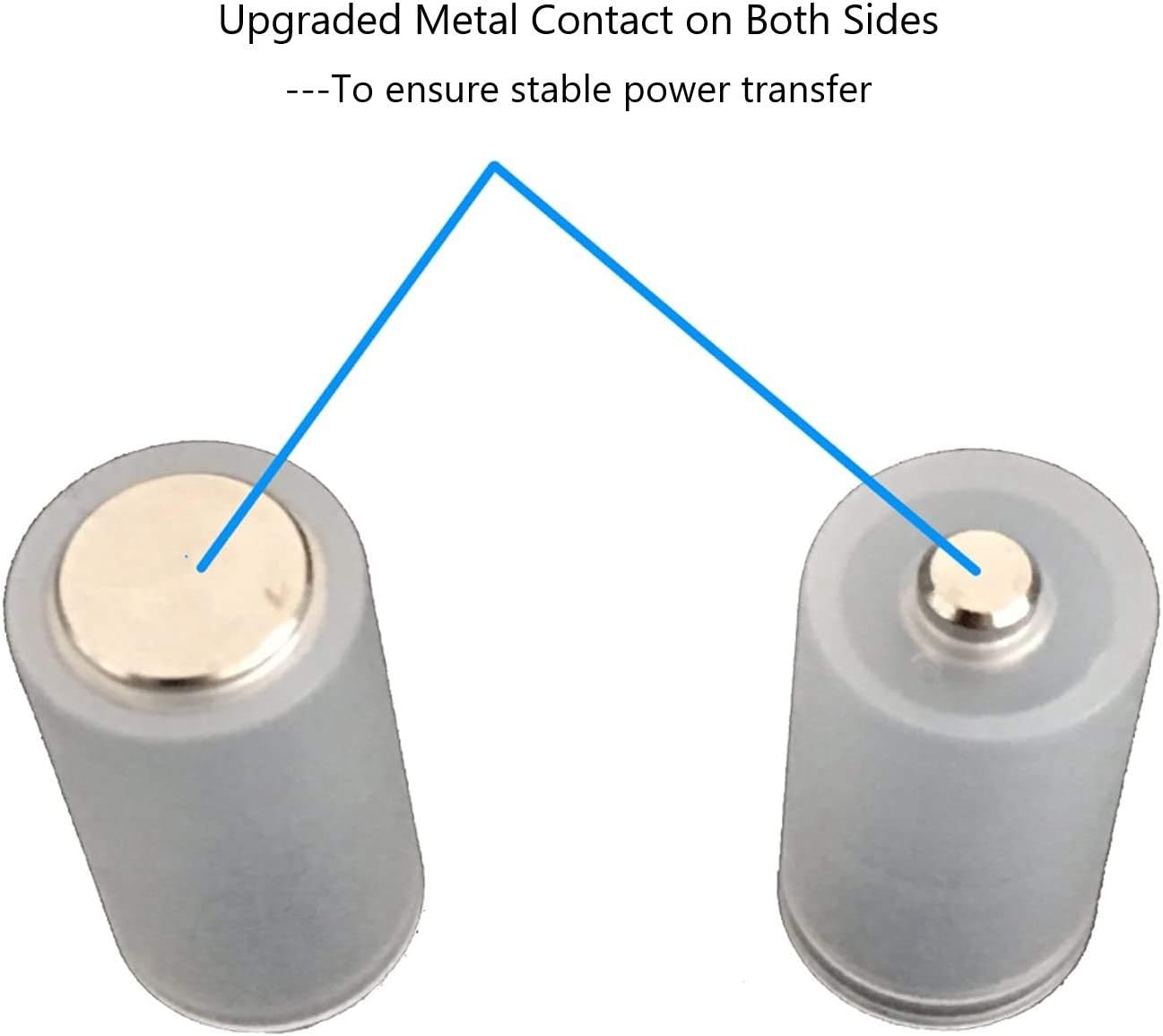 Battery Adapter Converter for AAA to AA